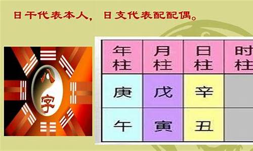 八字算命那个网站权威