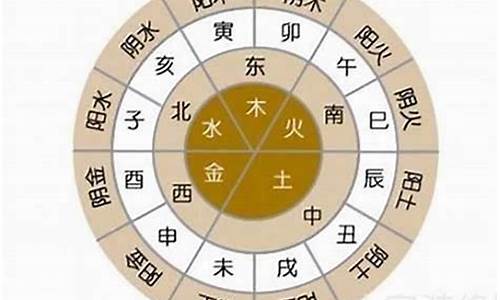 八字算命那个网站权威