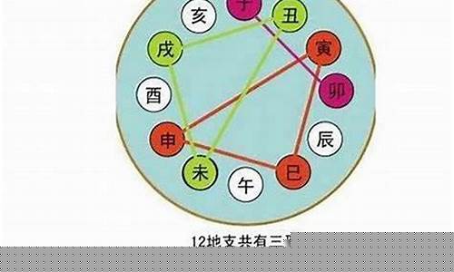 什么网算命准的网站