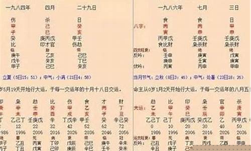 哪个算命的看一下姻缘