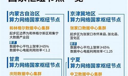 网上算命最准的有吗