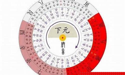 算卦去哪个网站比较准确