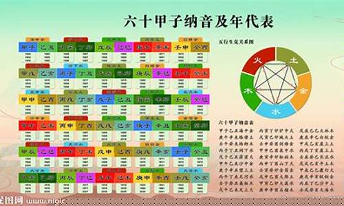 国内有哪些算命最准的网站(崇道命理网站）