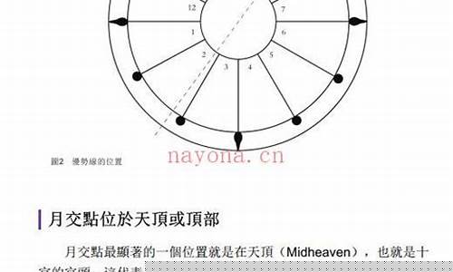 国内有哪些算命最准的网站
