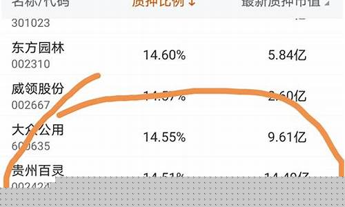 好点的算命网站