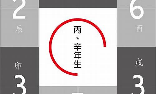 星座命理网站推荐