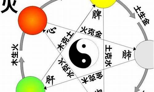 有没有算命特别好的网站