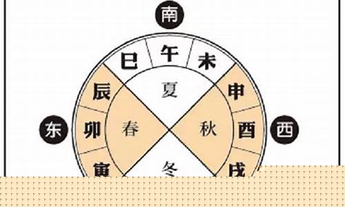 算命的哪个网站比较好的