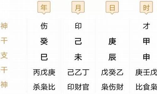 网络算卦大师求推荐