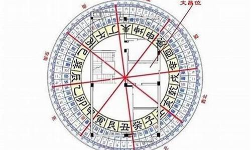 网上哪里算命比较准