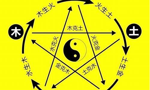 网上哪里算命最准