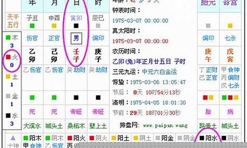 五行算命最准的网站是哪个