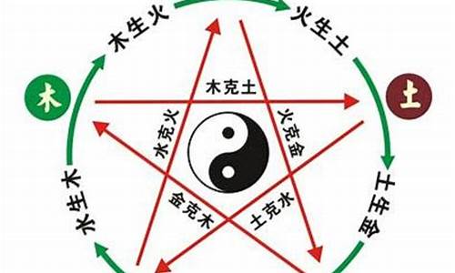 特准的算命网站有哪些好