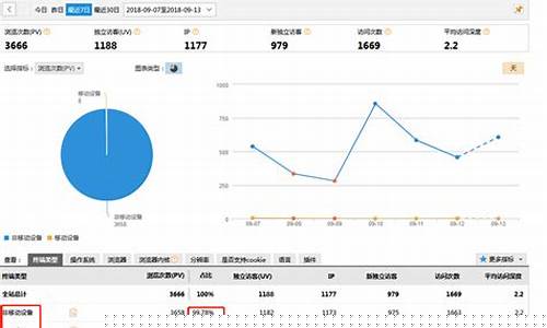 哪个网站算命很准的