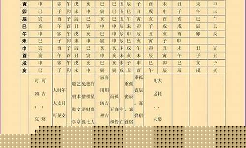 八字算命哪个网站准