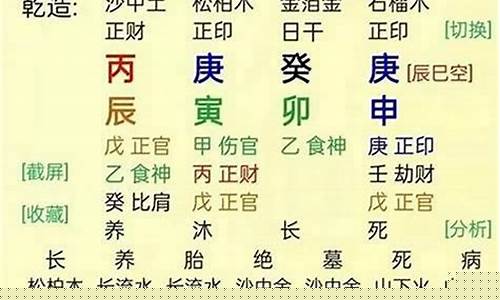 星座命理网站推荐