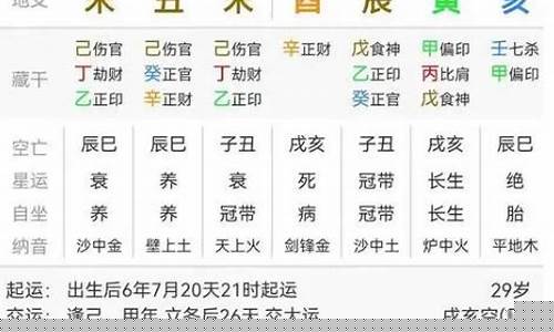 哪个网上算卦最准的