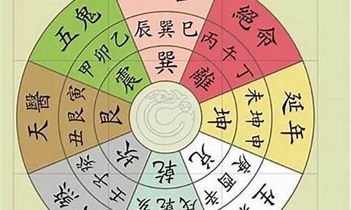 哪个算卦网站好一些