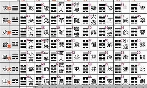 算命的哪个网站比较好的