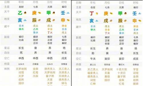 什么算命网站算得准