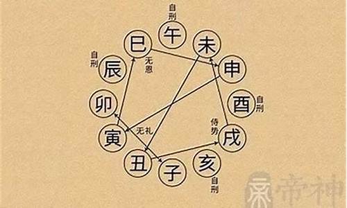 最准的算命网站
