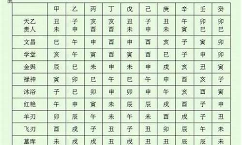 最准的算命网站