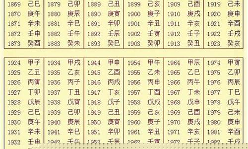 网络算卦的地方