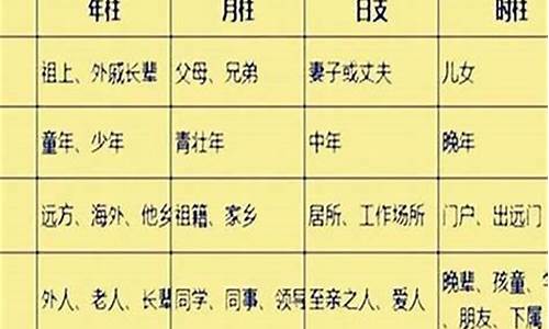 有没有算卦婚姻算准的网站