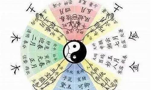 有没有算卦婚姻算准的网站