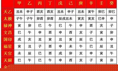 有没有算卦婚姻算准的网站