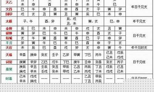 有没有算卦婚姻算准的网站