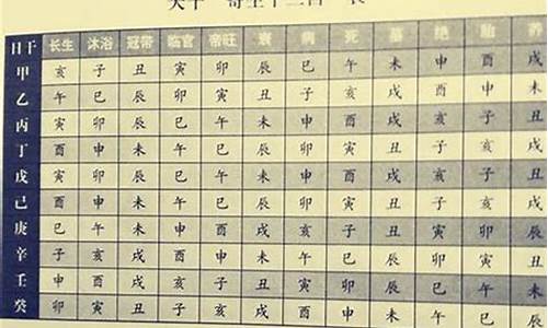 有没有算卦婚姻算准的网站