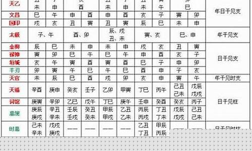 哪一个算命网站最准