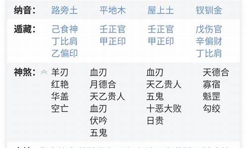 哪个网站算命很准的
