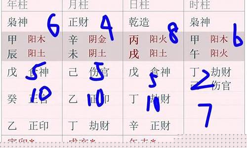 哪个网站算命很准的