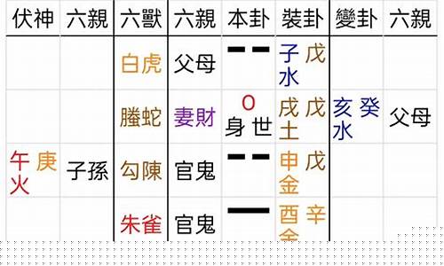 最好的八字命理网站是哪个