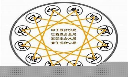 算命财运最准的网站是什么