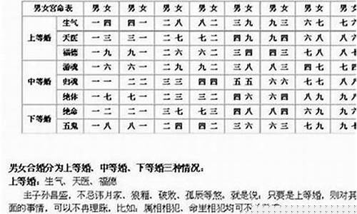 哪个算命的网站准一些呀