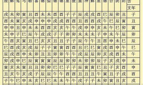 哪个算命的网站准一些呀