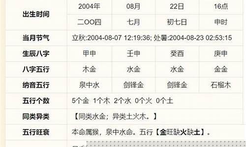 网络算卦大师求推荐