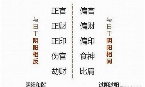 哪个算命网站最权威可靠