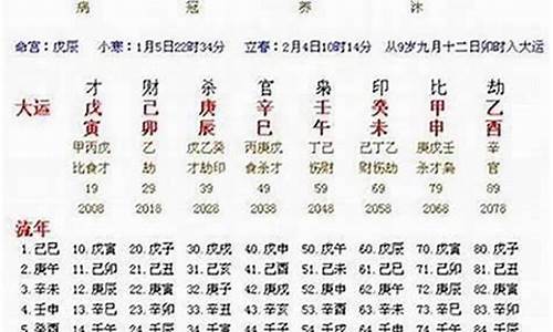 推荐算命比较准网站