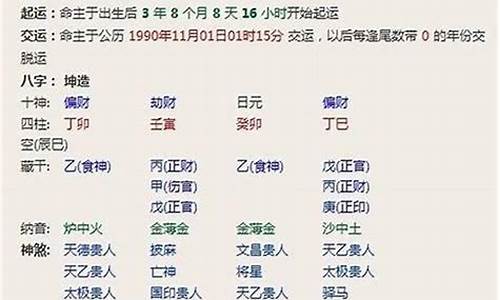 网上算命比较准的网站有哪些呢