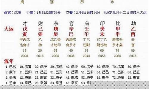 比较详细的算命网站推荐