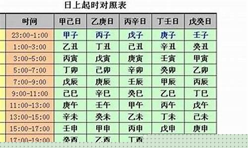 有哪个比较准的算命网站
