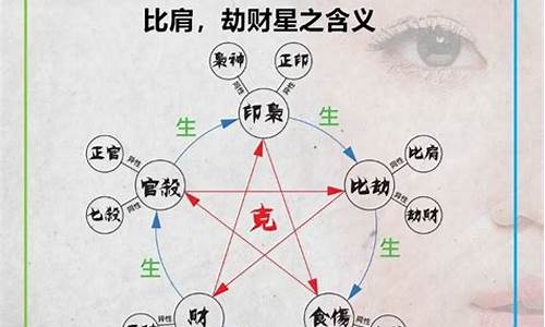 网上哪个大师算命准