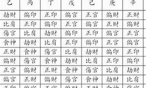 算命准的网站哪个好