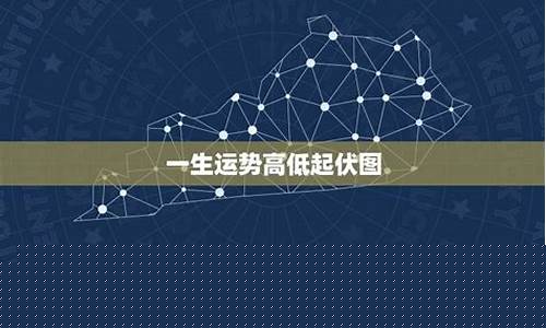网上哪里算命比较准