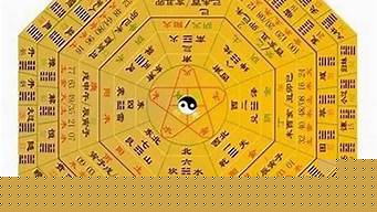 哪个网站算命最准