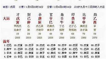 比较准的算命网站